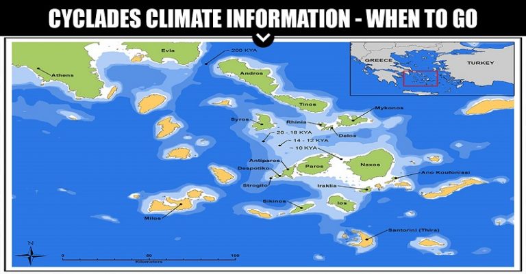 Climate Information for the Cyclades | Weather Averages, Sunshine, When to Go